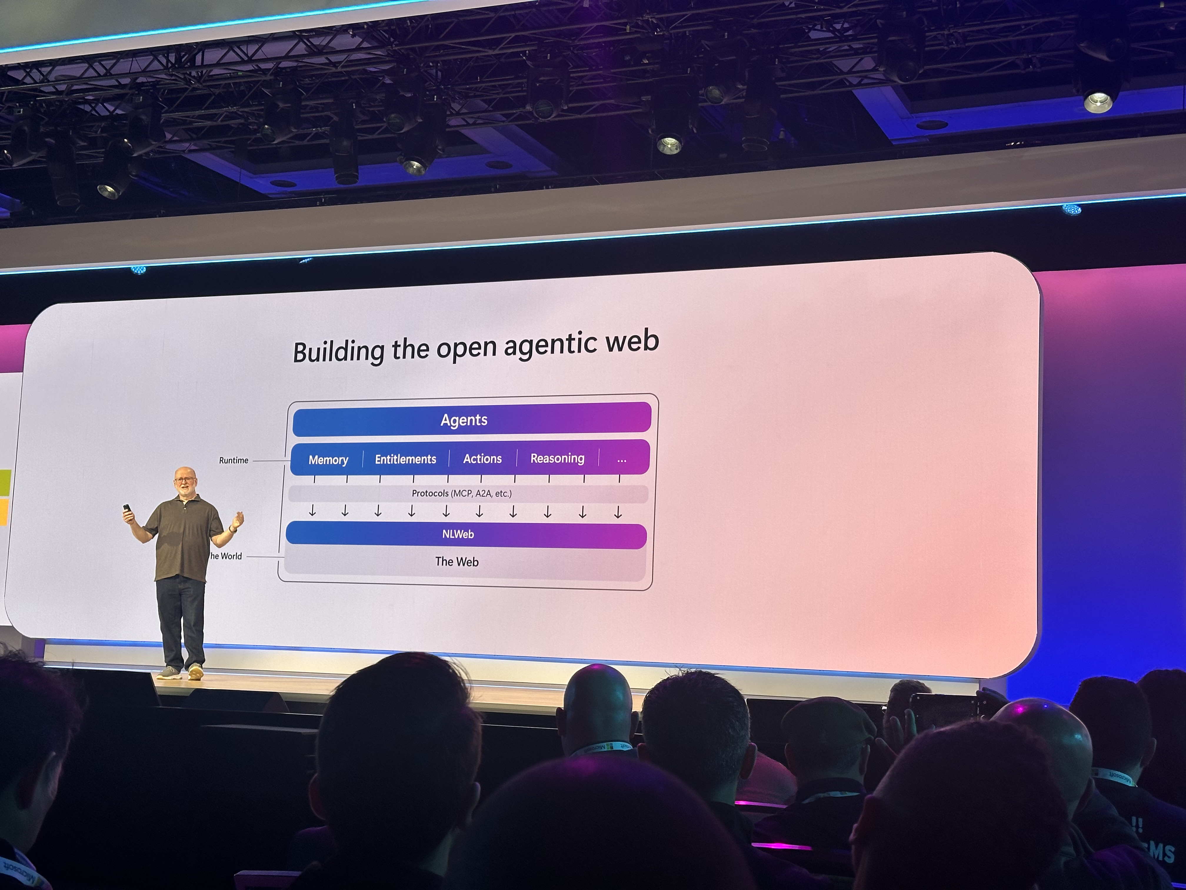 Building the Agentic Web
