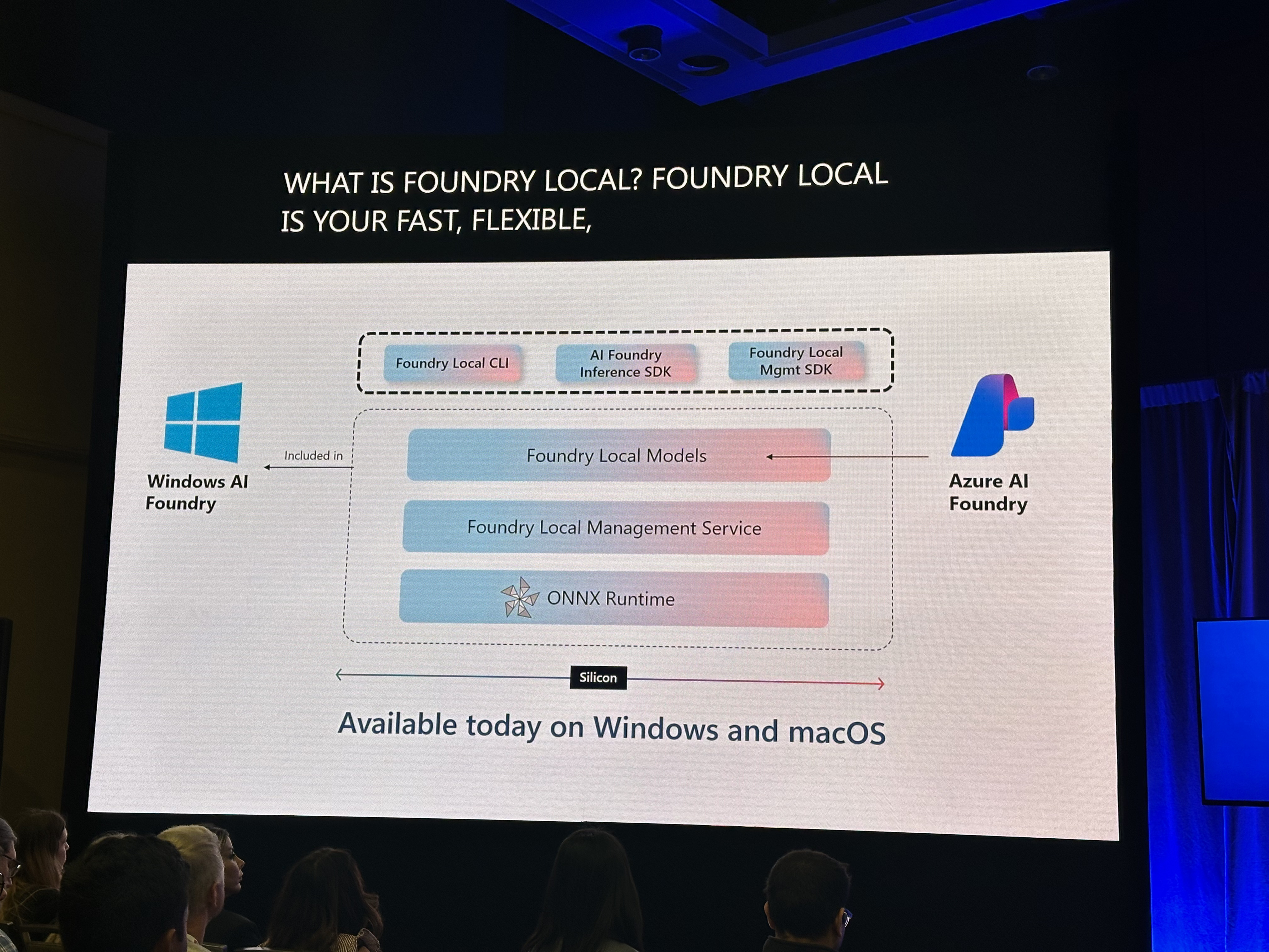 Foundry Local