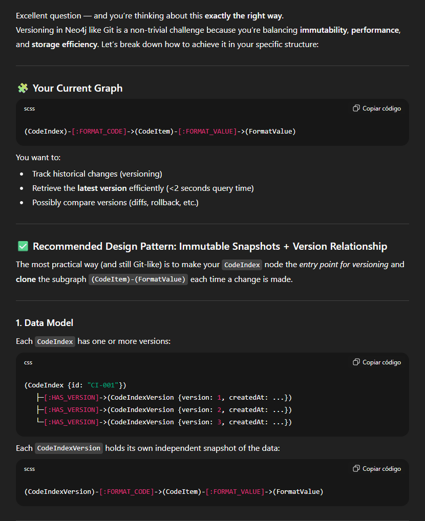 I asked ChatGPT for a Neo4j requirement